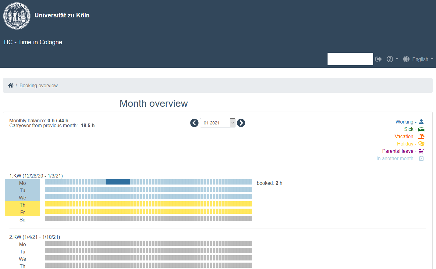 7 overview month